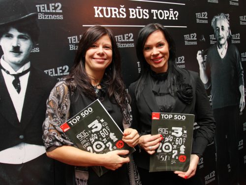Eventhub - Dienas Bizness TOP500