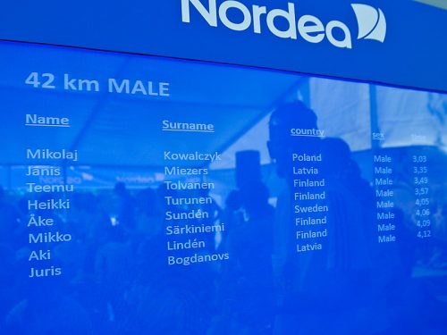 Eventhub - Nordea Rīgas maratons